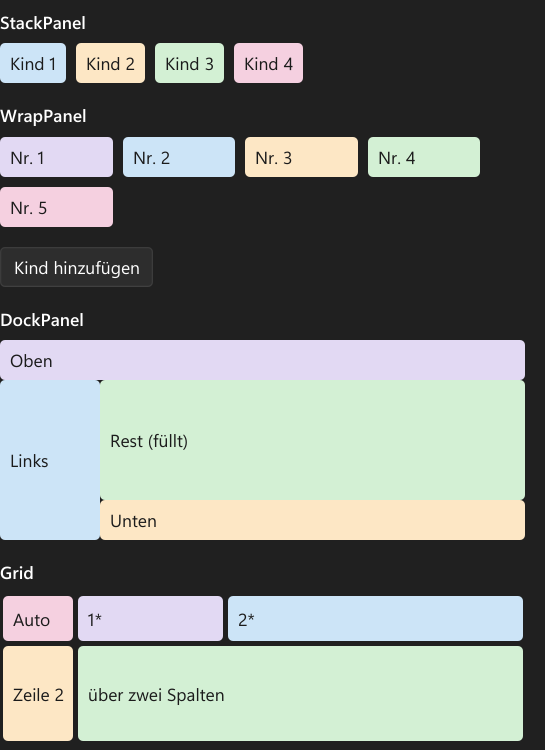 Vorführung: Layout-Panels